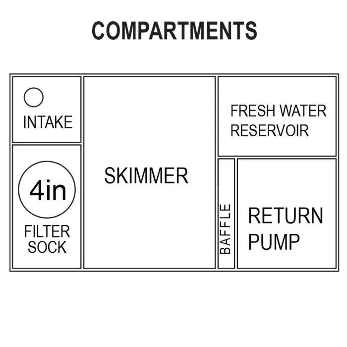 IceCap 24 Reef Sump - Ruby Mountain Aquarium supply