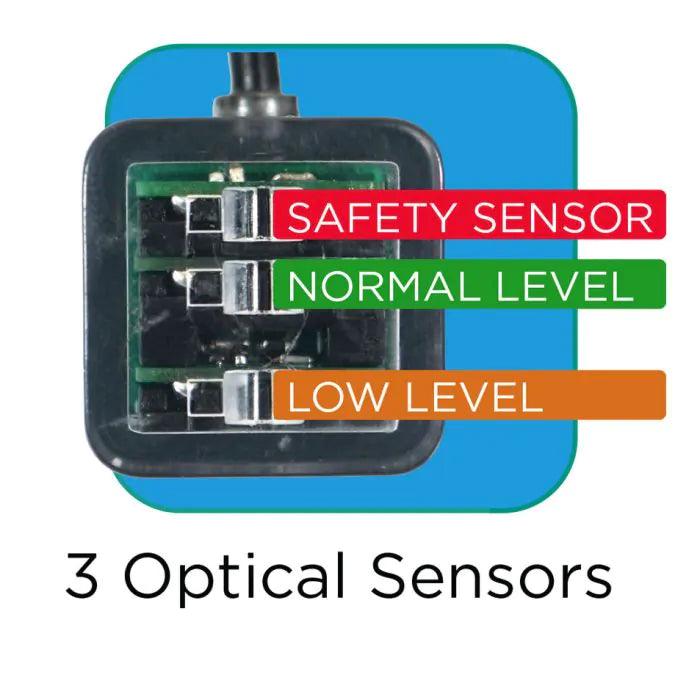 HYDROS Triple Optical Water Level Sensor - Ruby Mountain Aquarium supply