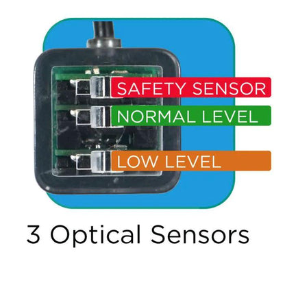 HYDROS Triple Optical Water Level Sensor - Ruby Mountain Aquarium supply