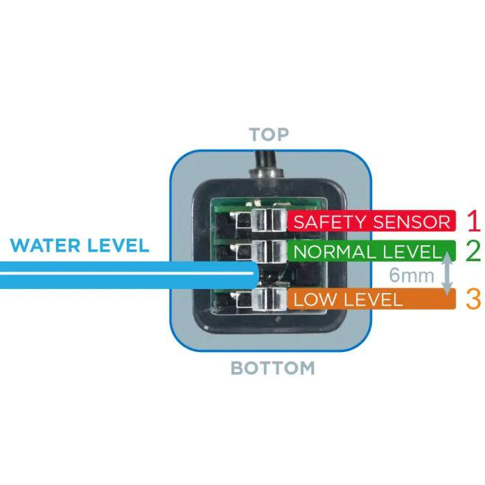 IceCap ATO EZ Automatic Top-off System - Ruby Mountain Aquarium supply