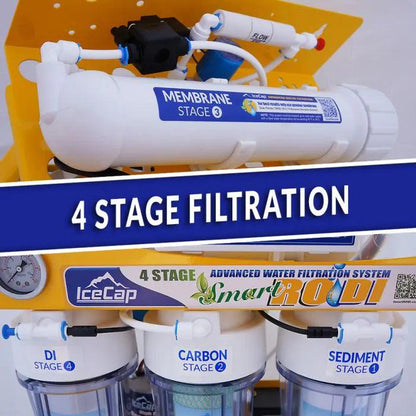 IceCap RODI Smart Water Filtration System - Ruby Mountain Aquarium supply