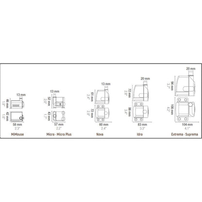Sicce Micra Pump - 90 gph - Ruby Mountain Aquarium supply