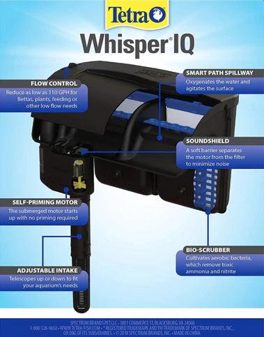 Tetra Whisper IQ Power Filter - Ruby Mountain Aquarium supply