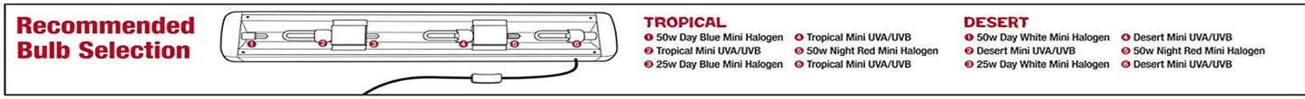 Zilla Pro Sol Fixture with Timer Customizable Full Heat and UVB Fixture for Reptiles 30" - Ruby Mountain Aquarium supply